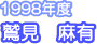 1998�N�x�@�h���@���L